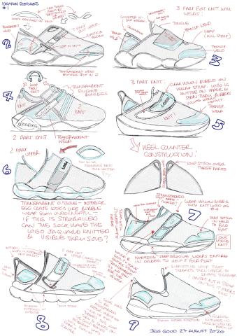 Sketch footwear deals