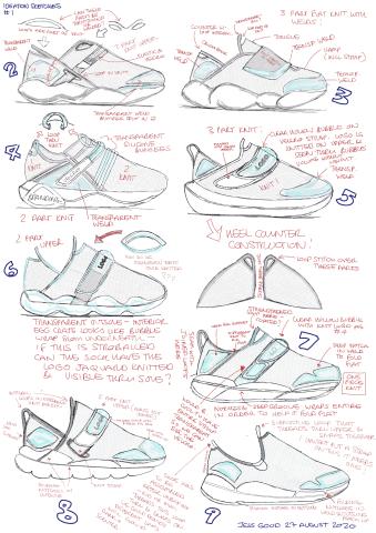 Ideation Sketches for kids sneaker designs